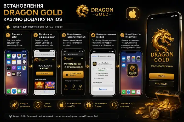 Додавання ярлика Драгон Голд казино на екран Додому в iOS